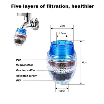Activated Carbon Water Tap Filter Faucet Water Filter Purifier Cartridge, Universal Interface Kitchen Tap Filter with a Filter Element (5-Layer Filtration) - Imported from UK